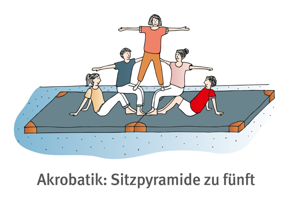 Akrobatik_Sitzpyramide zu fünft_A4